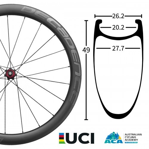 Full carbon wheelset on sale